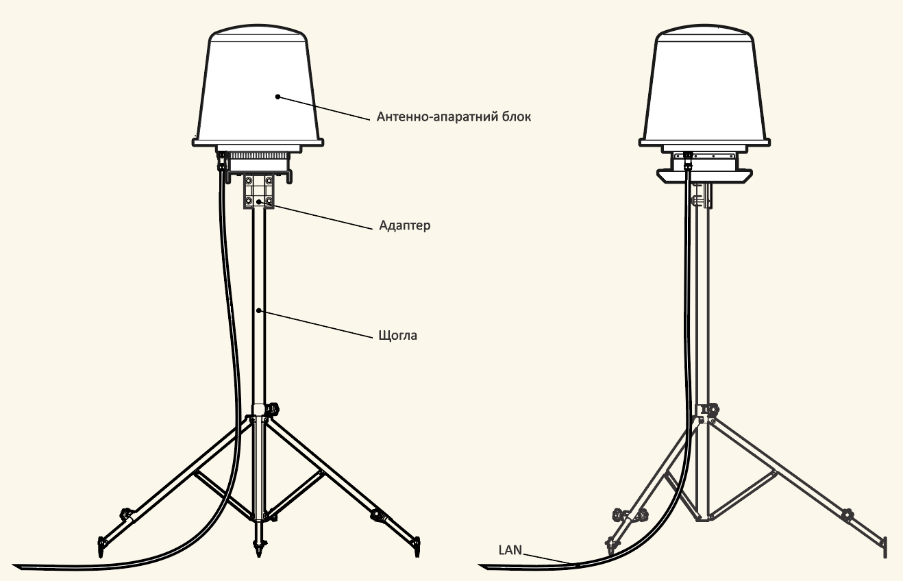 Детектор «SDR-VIEW 360»